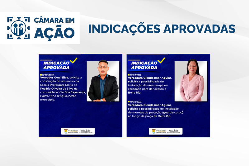 Indicações Aprovadas